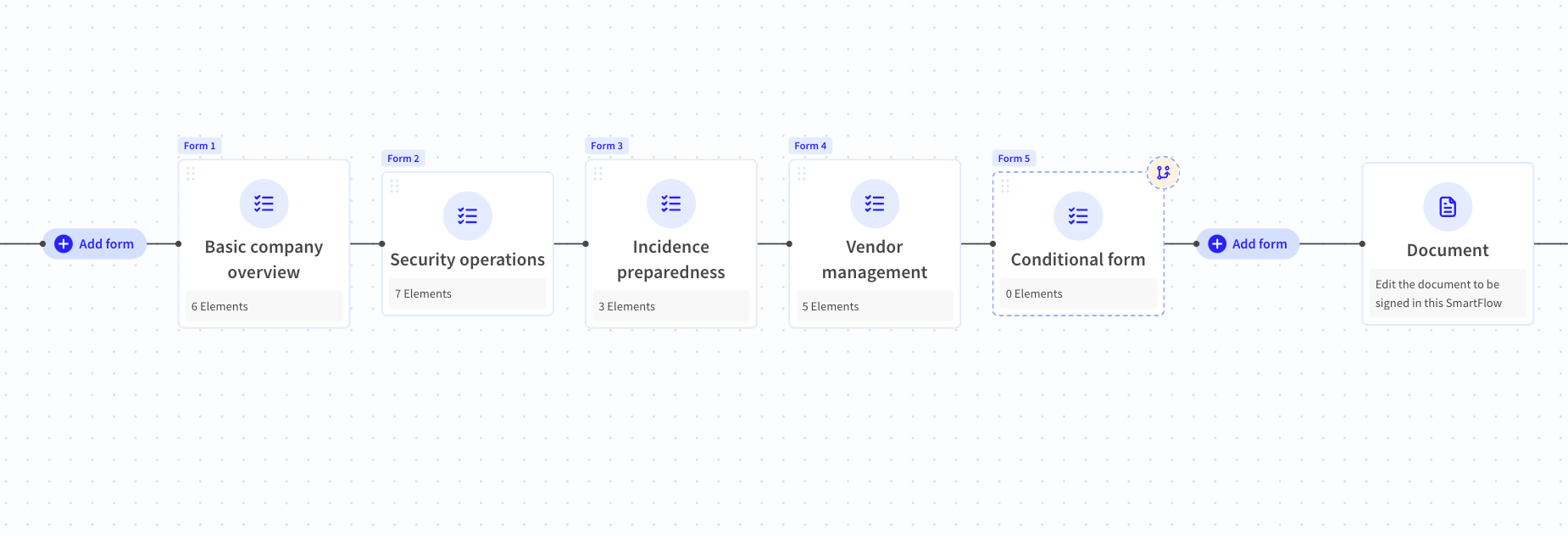 Conditional Logic Rule in Form Builder