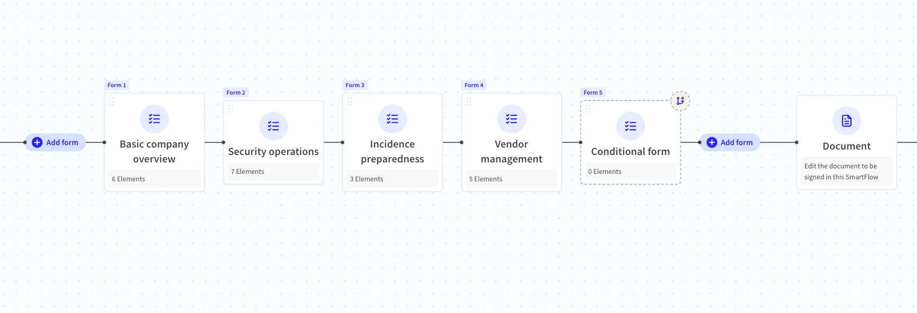 Conditional Logic Rule in Form Builder