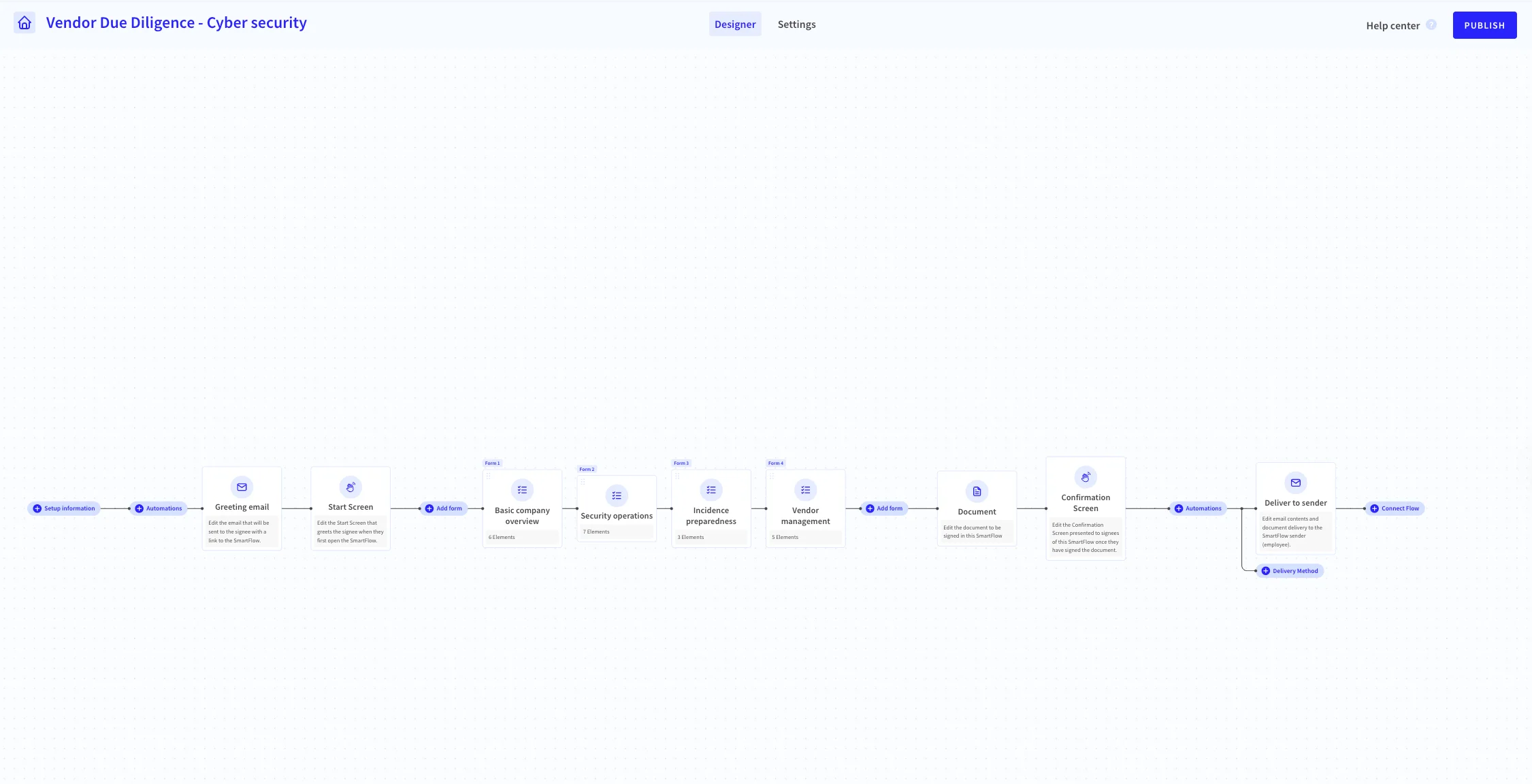 Form Builder
